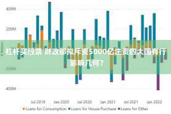 杠杆买股票 财政部拟斥资5000亿注资四大国有行 影响几何？