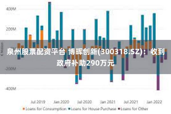 泉州股票配资平台 博晖创新(300318.SZ)：收到政府补助290万元